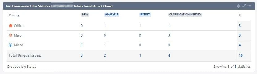 img-31-gatget-two-dimensional-filter-statistics