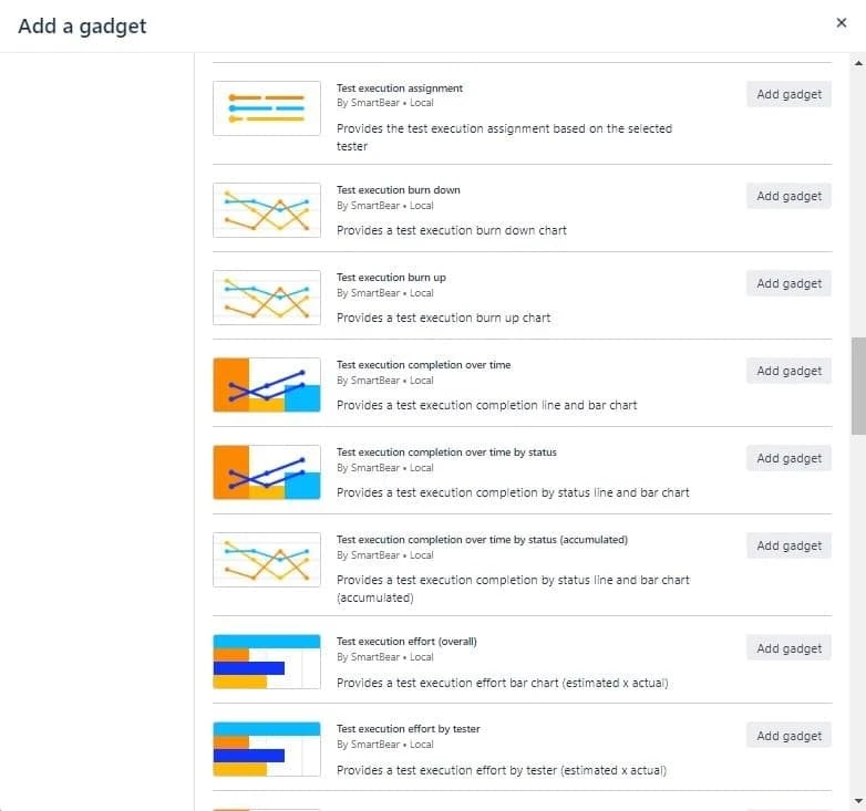 img-44-test-execution-grouping-in-zephyr-scale