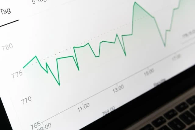 Return on Investment (ROI)