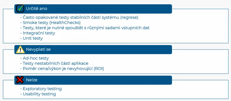 automatizace-testu-1